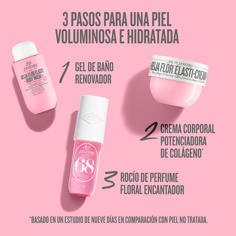 MAKE IT A PARTY BEJIA FLOR BODY ROUTINE GIFT SET (SET DE RUTINA CORPORAL)